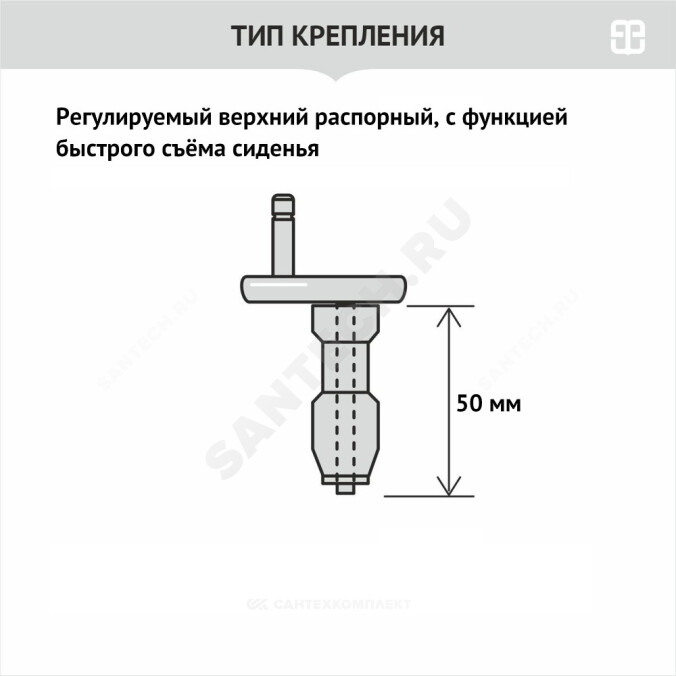 Сиденье для унитаза дюропласт микролифт белое Gap SO Berges 017003
