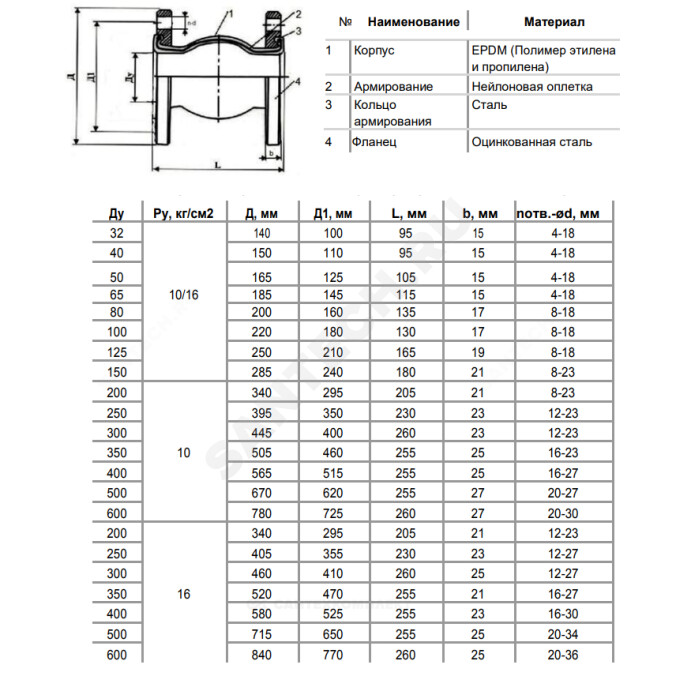 Компенсатор резиновый EPDM Ду 500 Ру10 фл L=255мм 8010 Benarmo сжатие/растяжение 30/14 мм